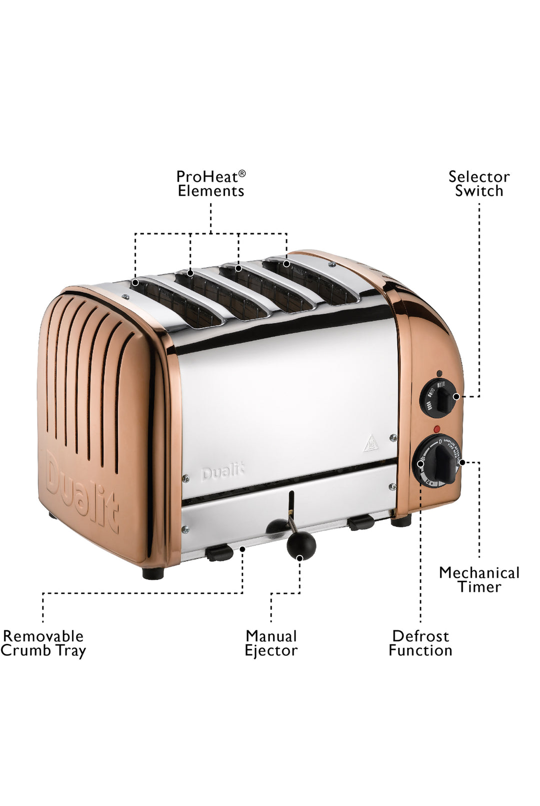 Dualit toaster elements hotsell